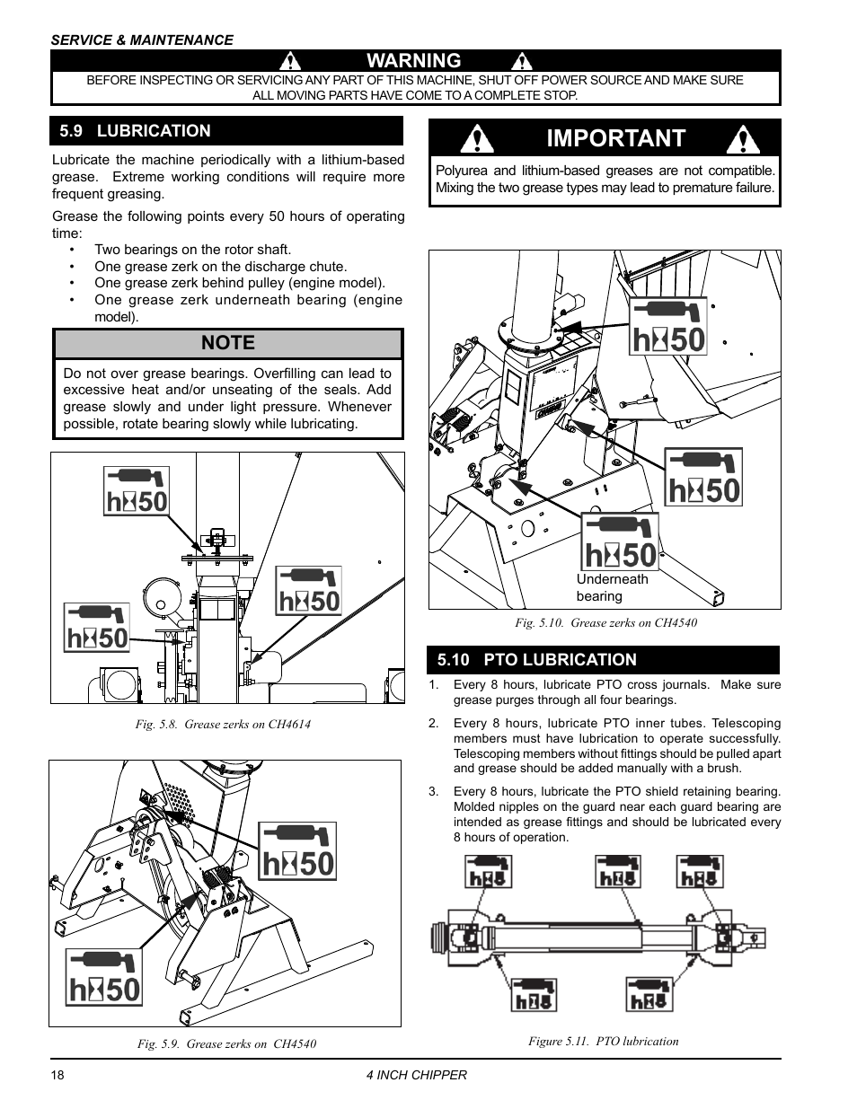 9 lubrication, 10 pto lubrication, 9 lubrication 5.10 pto lubrication | Important, Warning | Echo CH4540 Owners Manual v.2 User Manual | Page 22 / 28