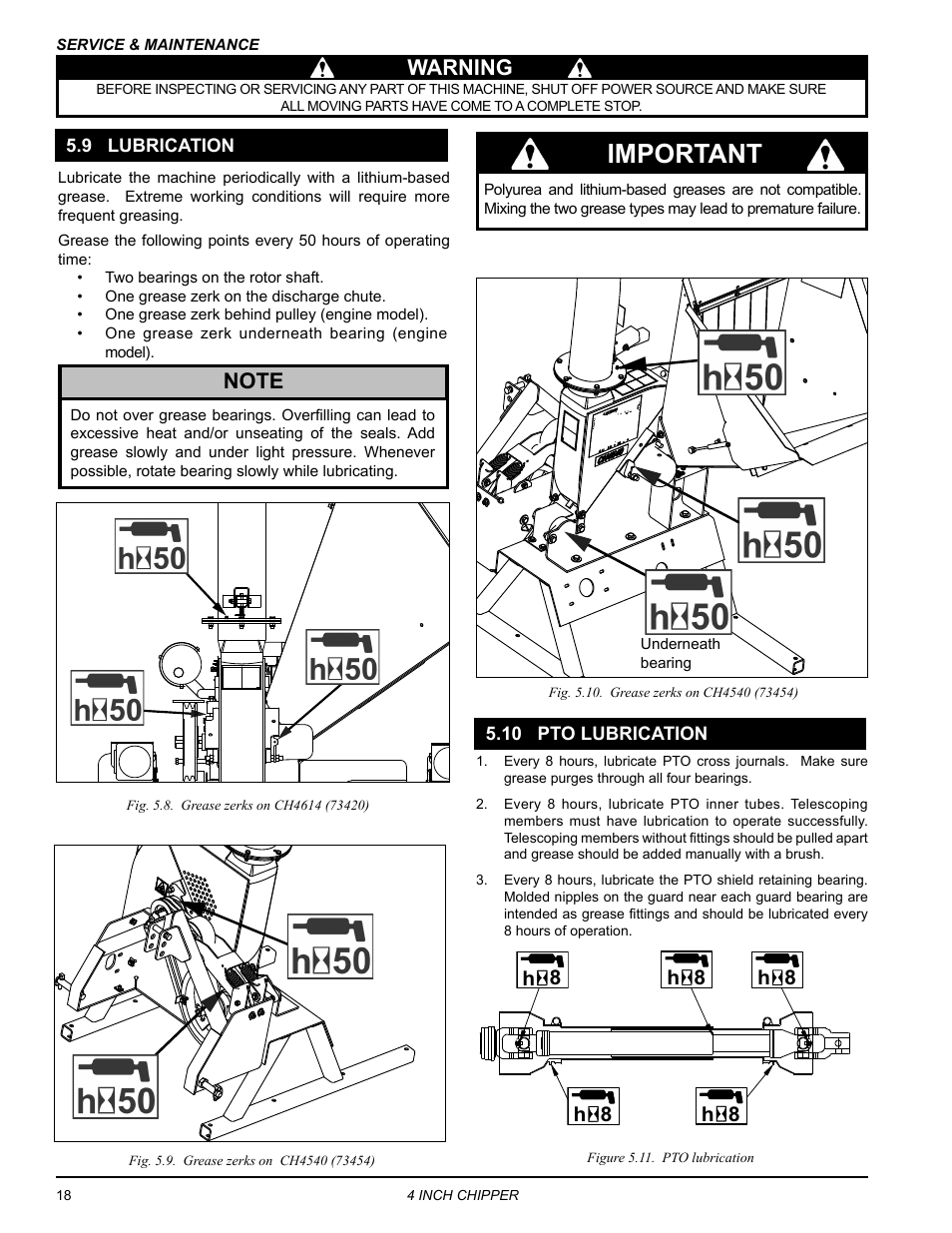 9 lubrication, 10 pto lubrication, 9 lubrication 5.10 pto lubrication | Important, Warning | Echo 73413 Owners Manual v.3 User Manual | Page 22 / 28