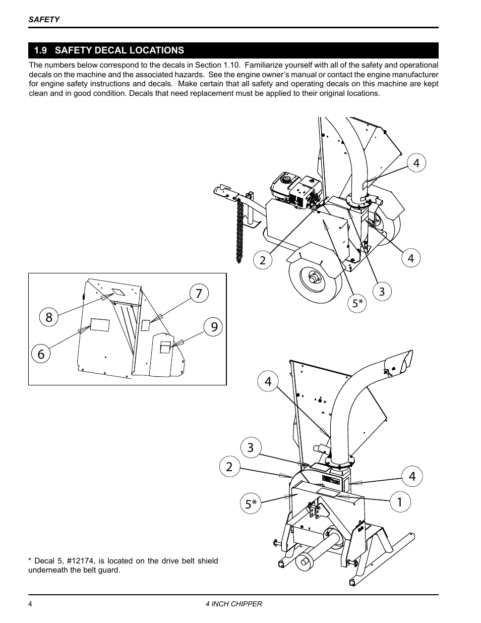 9 safety decal locations | Echo 73413 Owners Manual v.3 User Manual | Page 8 / 28