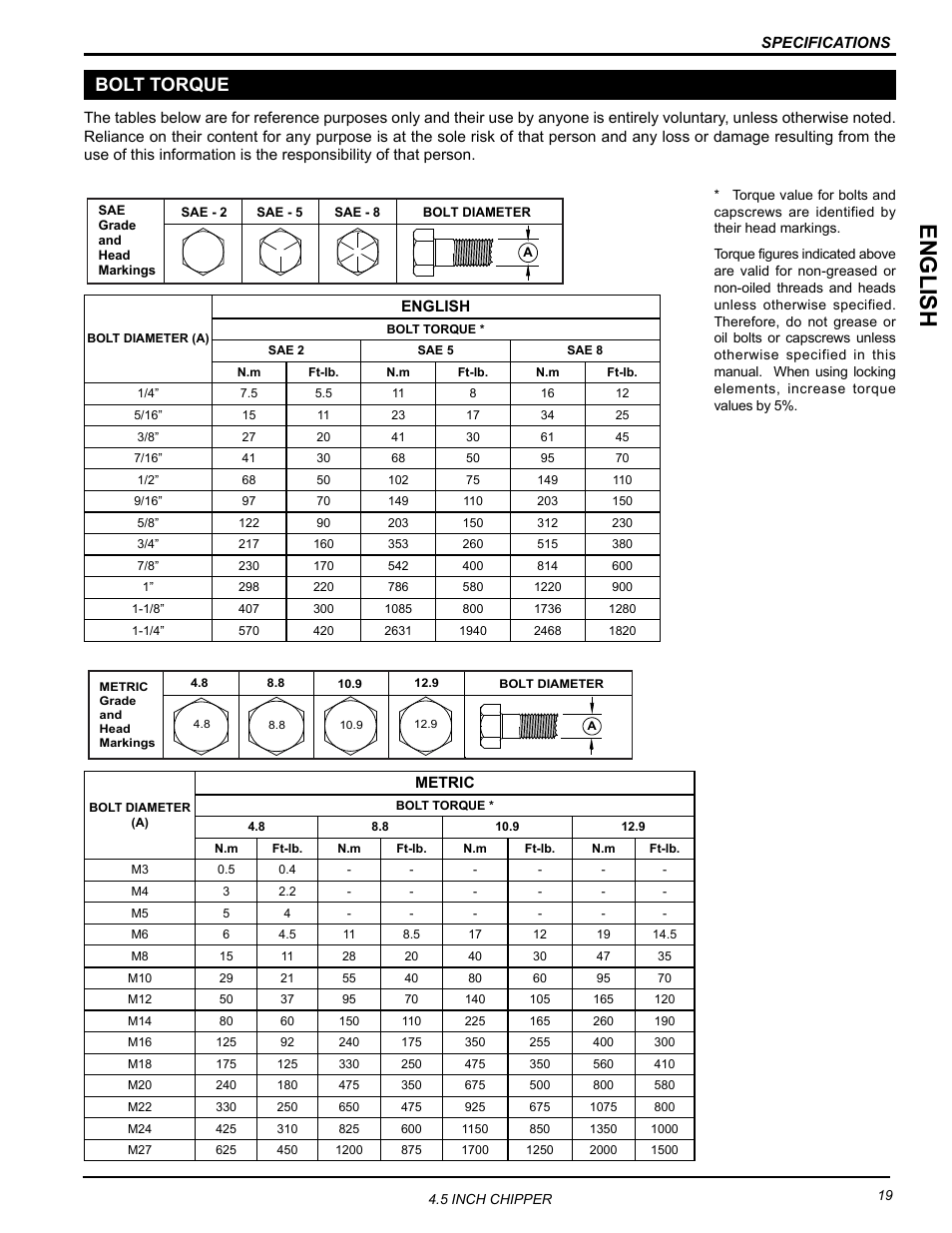 Bolt torque, English | Echo CH45540 Owners Manual v.4 User Manual | Page 23 / 24
