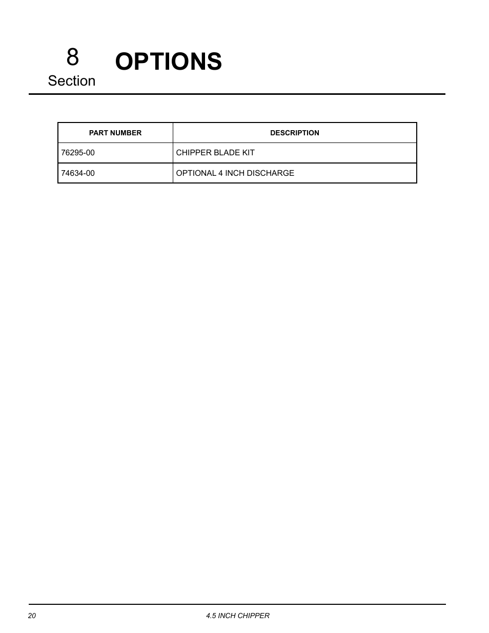 Options, Options 8 | Echo CH45540 Owners Manual v.4 User Manual | Page 24 / 24
