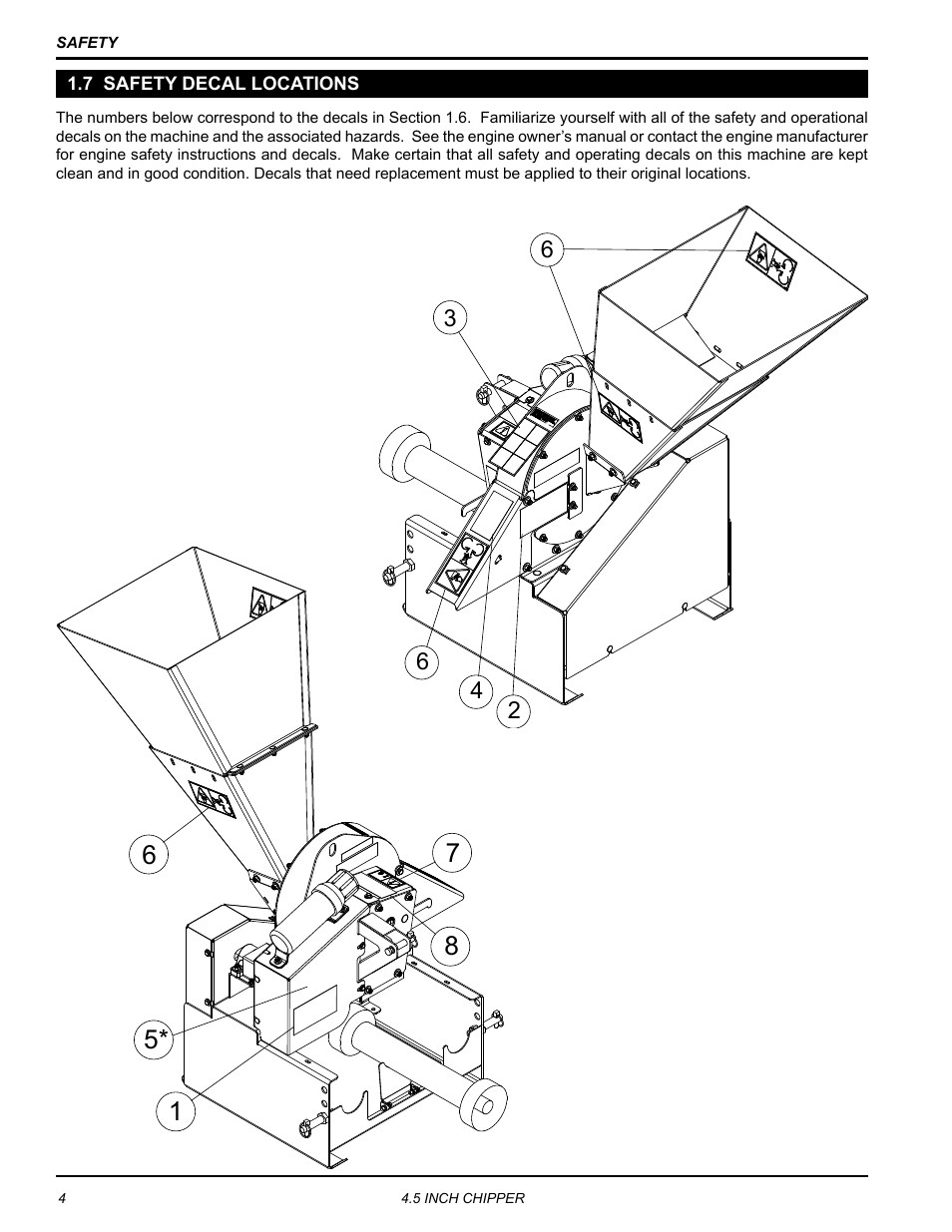 7 safety decal locations | Echo CH45540 Owners Manual v.4 User Manual | Page 8 / 24