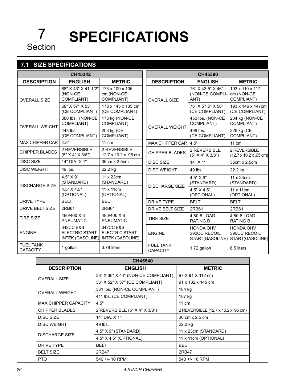 Specifications, 1 size specifications, 7specifications | Echo CH45342 Owners Manual v.3 User Manual | Page 30 / 38