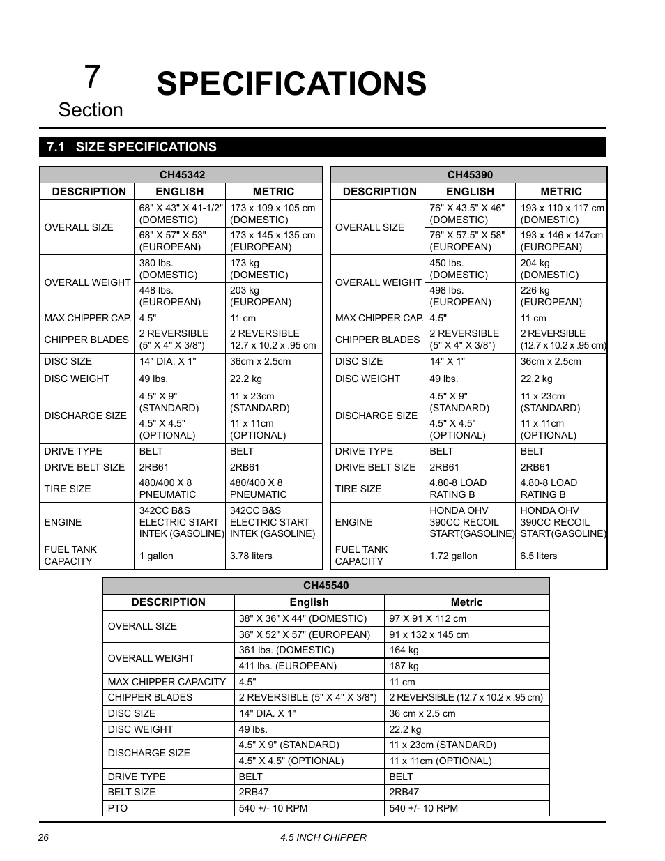 Specifications, 1 size specifications, 7specifications | Echo CH45342 Owners Manual v.2 User Manual | Page 30 / 35