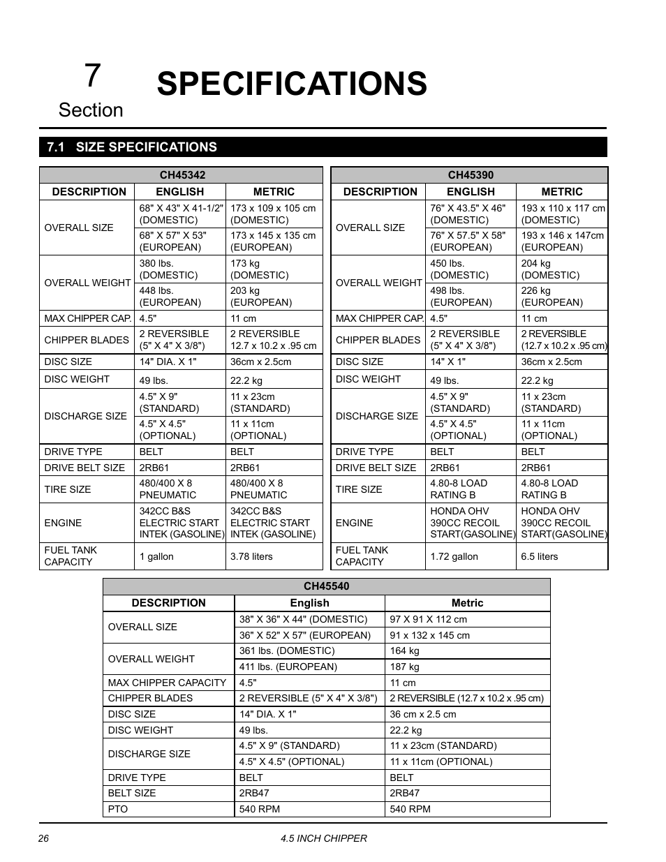 Specifications, 1 size specifications, 7specifications | Echo CH45342 Owners Manual v.1 User Manual | Page 30 / 35