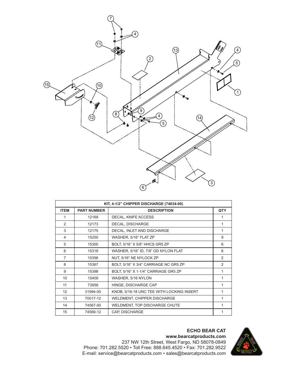 Echo 77412 Instruction v.3 User Manual | Page 2 / 2