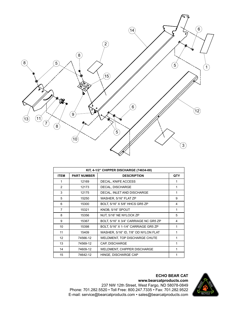 Echo 77412 Instruction v.2 User Manual | Page 2 / 2