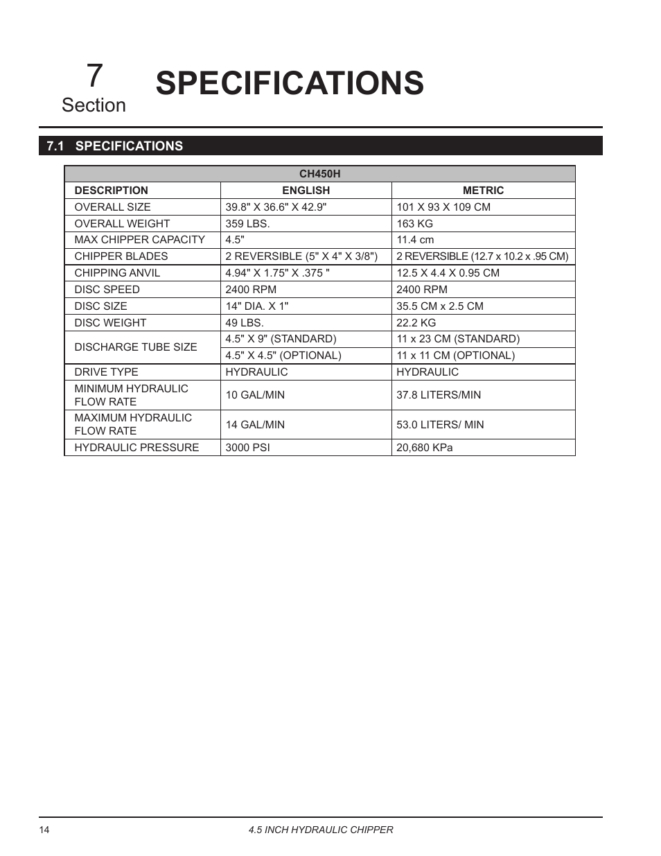 Specifications, 1 specifications | Echo CH450H Owners Manual v.2 User Manual | Page 18 / 27