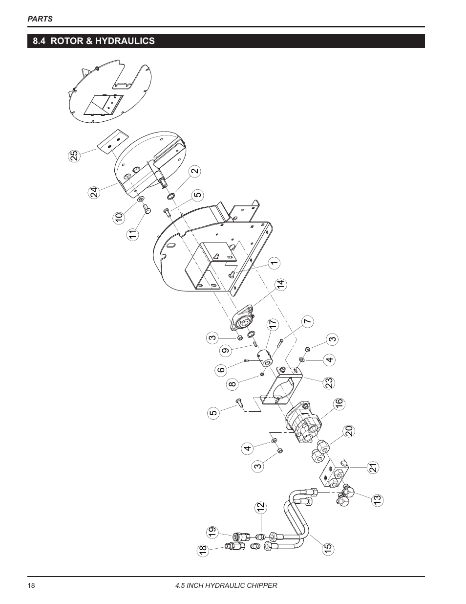 4 rotor & hydraulics | Echo CH450H Owners Manual v.2 User Manual | Page 22 / 27