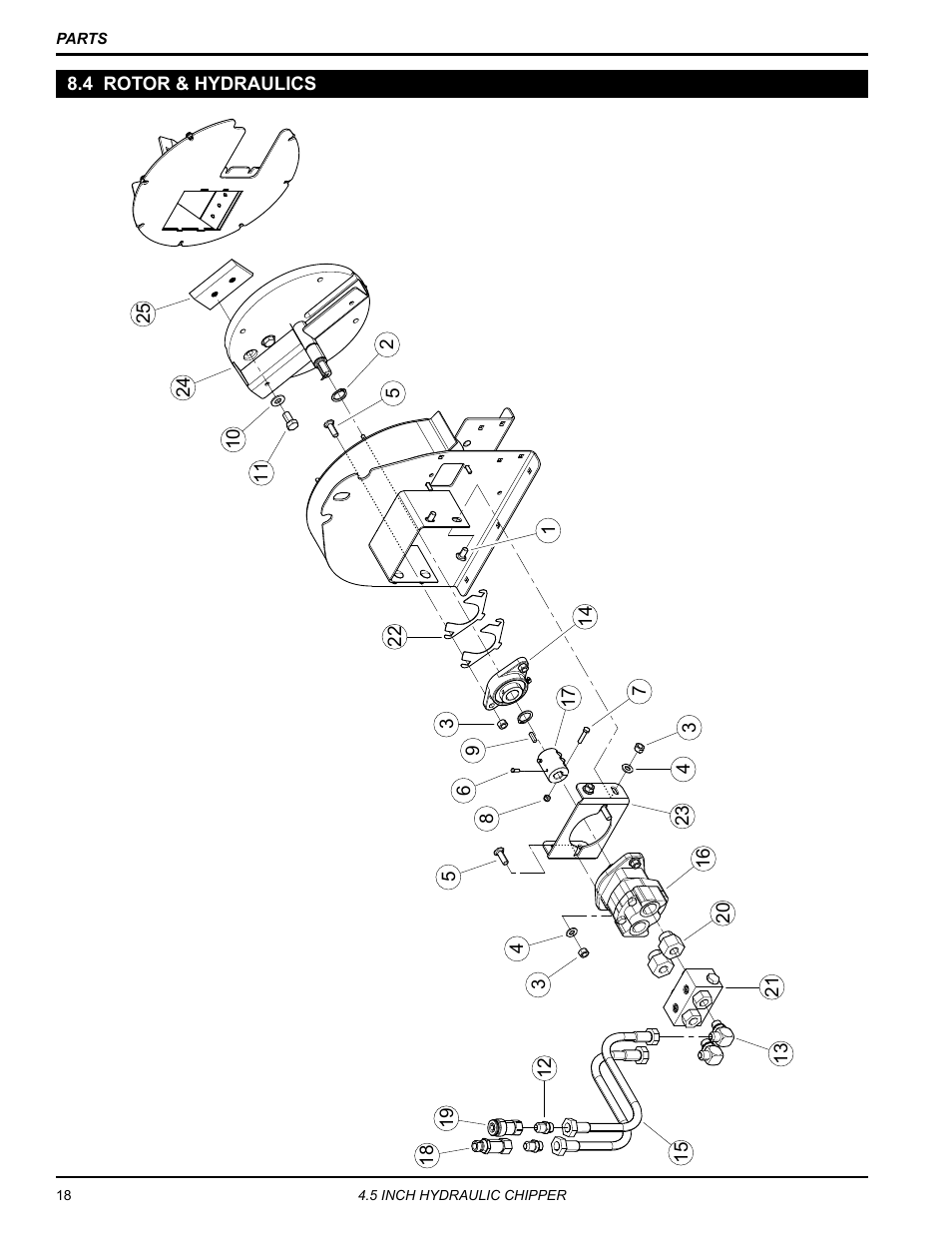 4 rotor & hydraulics | Echo CH450H Owners Manual v.1 User Manual | Page 22 / 28