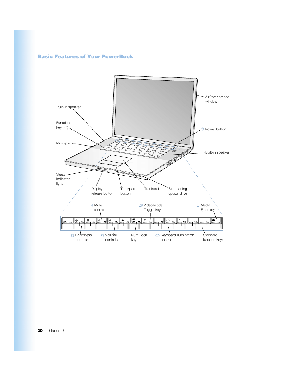 Basic features of your powerbook, Basic features of your powerbook 20 | Apple G4 17-inch User Manual | Page 20 / 104