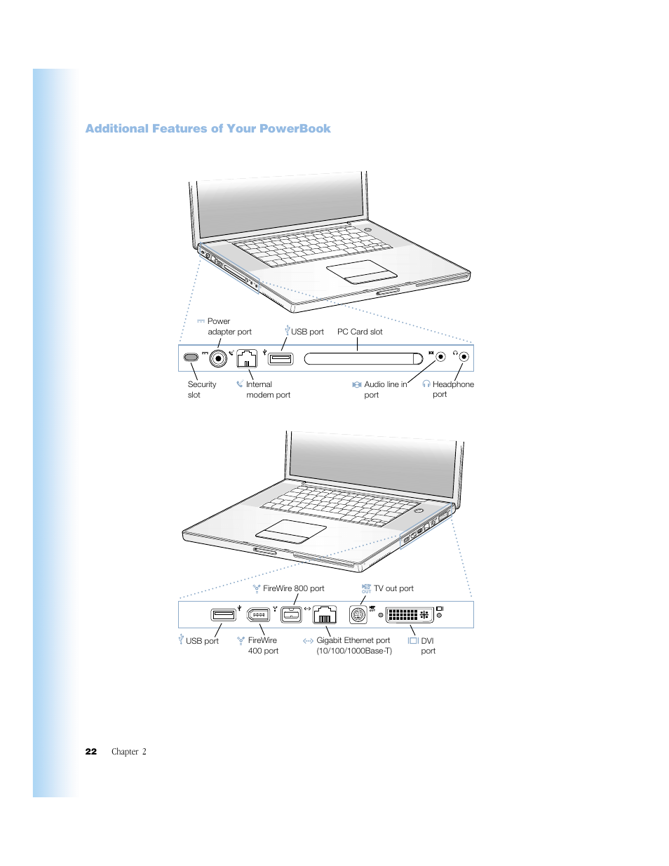 Additional features of your powerbook, Additional features of your powerbook 22 | Apple G4 17-inch User Manual | Page 22 / 104