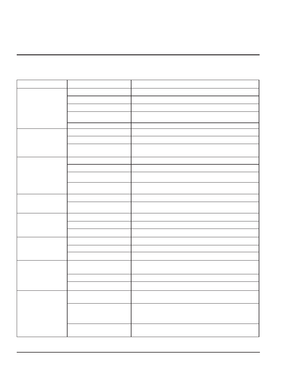 Troubleshooting 6 | Echo CH123DH Owners Manual v.2 User Manual | Page 26 / 30