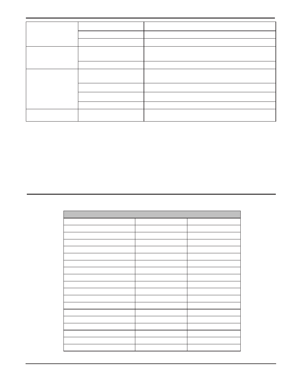 Specifications 7, English | Echo CH123DH Owners Manual v.2 User Manual | Page 27 / 30