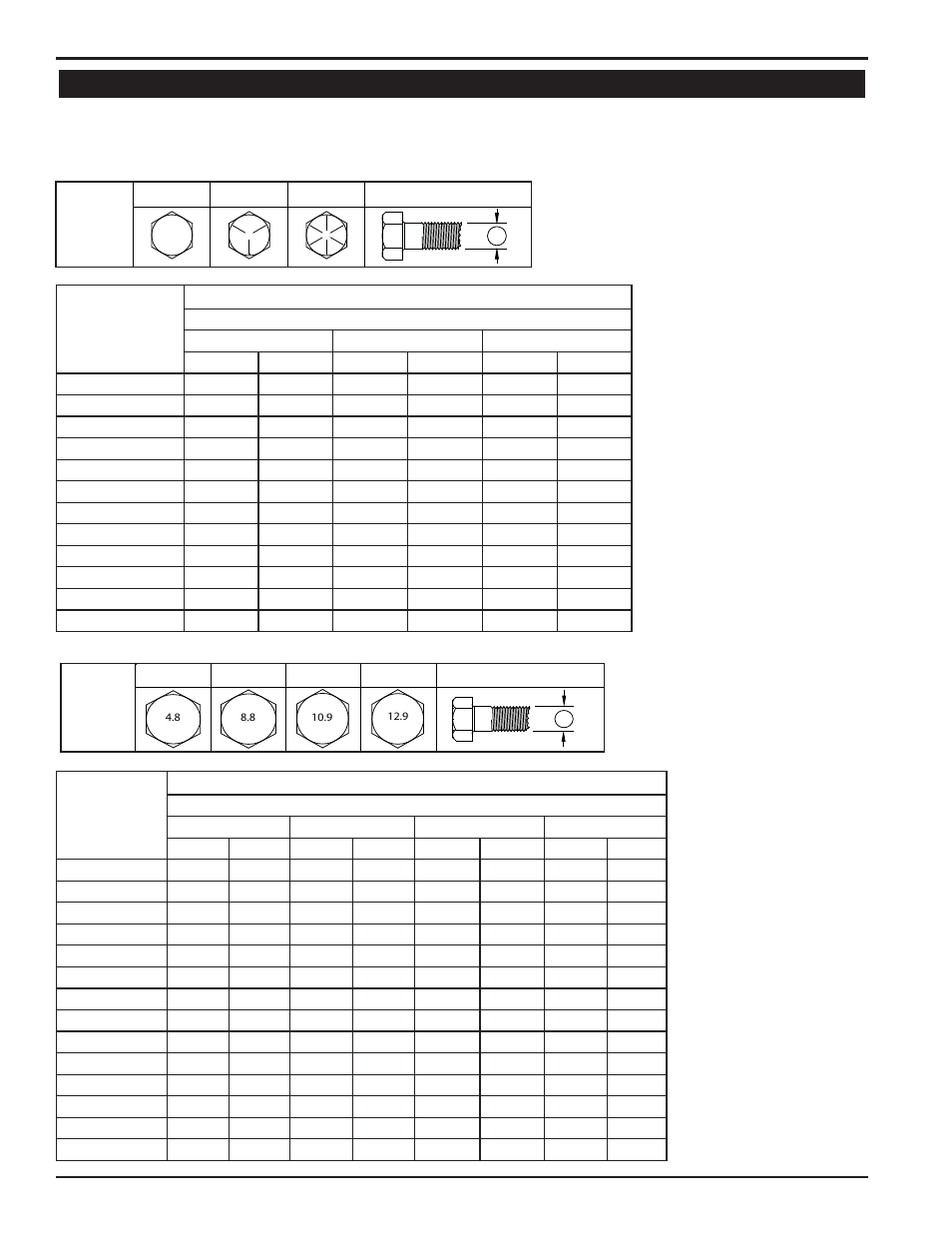 1 bolt torque | Echo CH123DH Owners Manual v.2 User Manual | Page 28 / 30