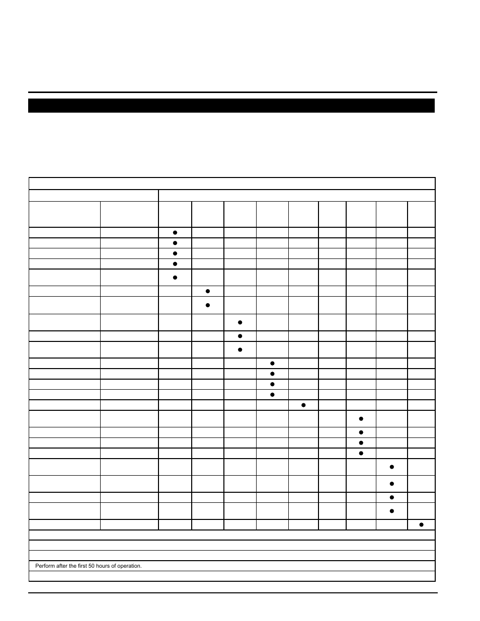 Service.&.maintenance 5, Service.and.maintenance.schedule | Echo 7812086 Owners Manual v.3 User Manual | Page 18 / 32