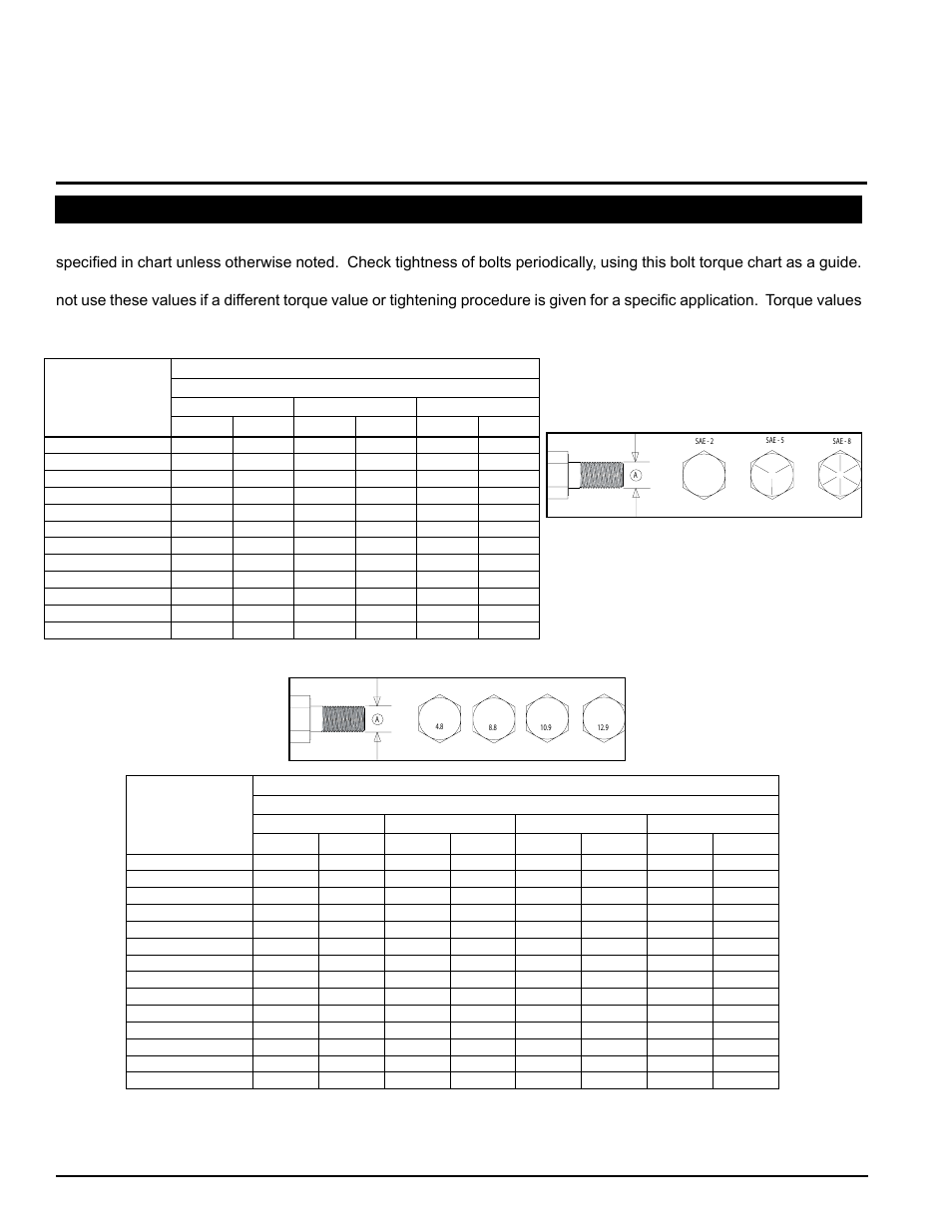 Specifications, Bolt.torque | Echo 7812086 Owners Manual v.3 User Manual | Page 26 / 32