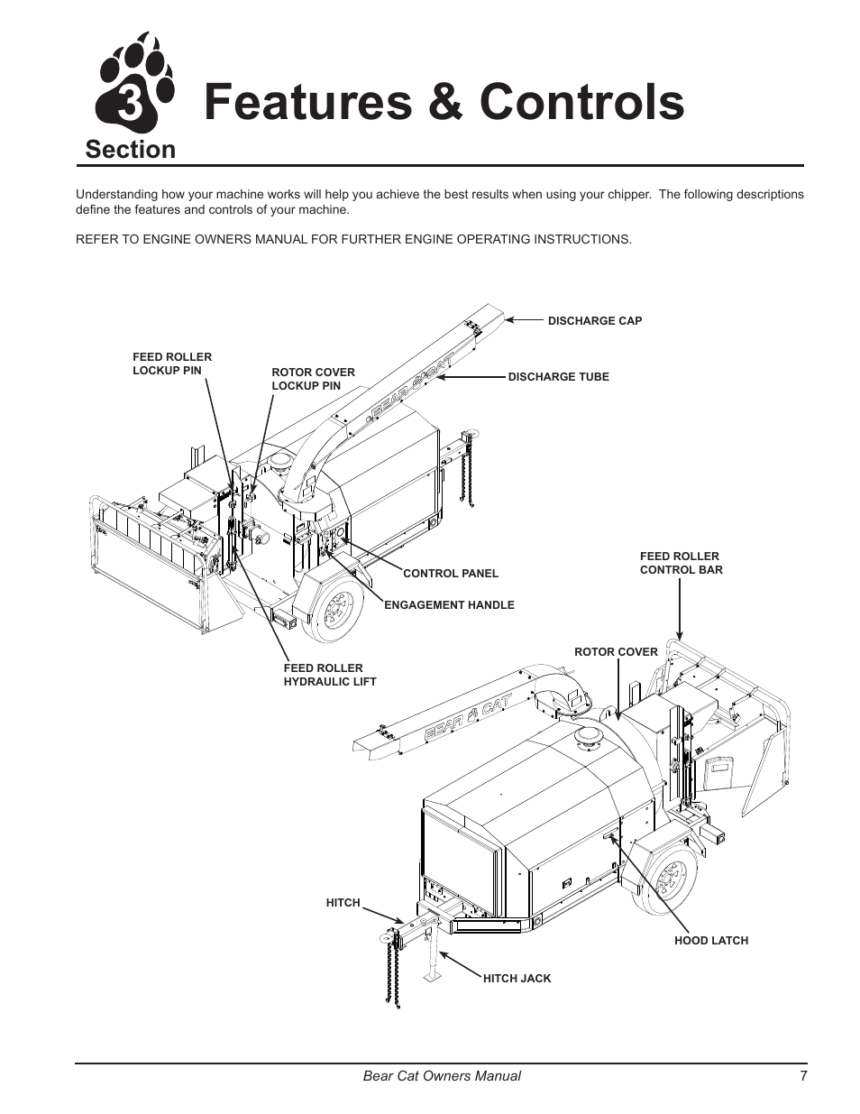 Features & controls 3 | Echo 7812086 Owners Manual v.2 User Manual | Page 11 / 28