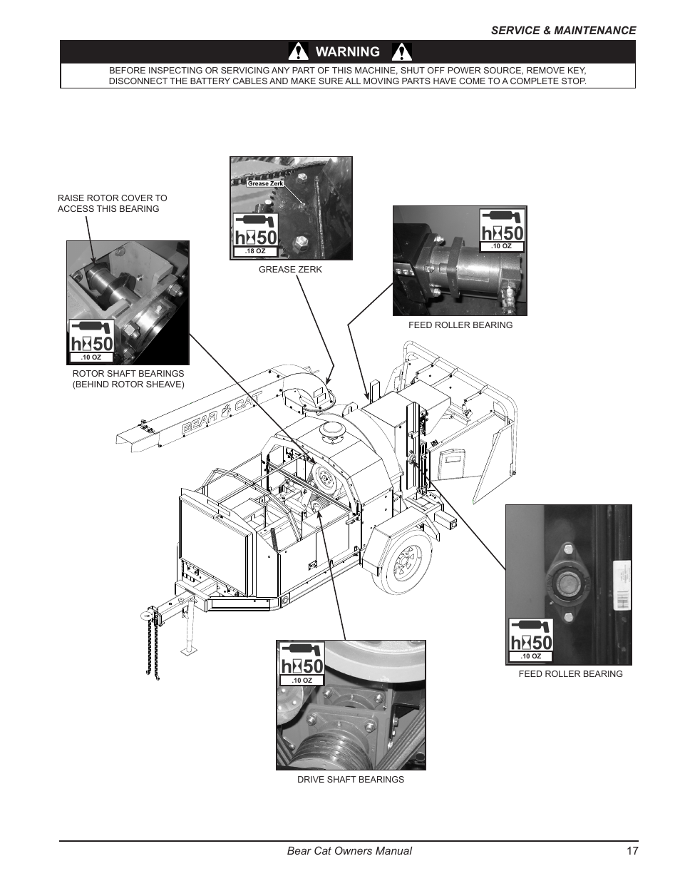 Warning | Echo 7812086 Owners Manual v.2 User Manual | Page 21 / 28