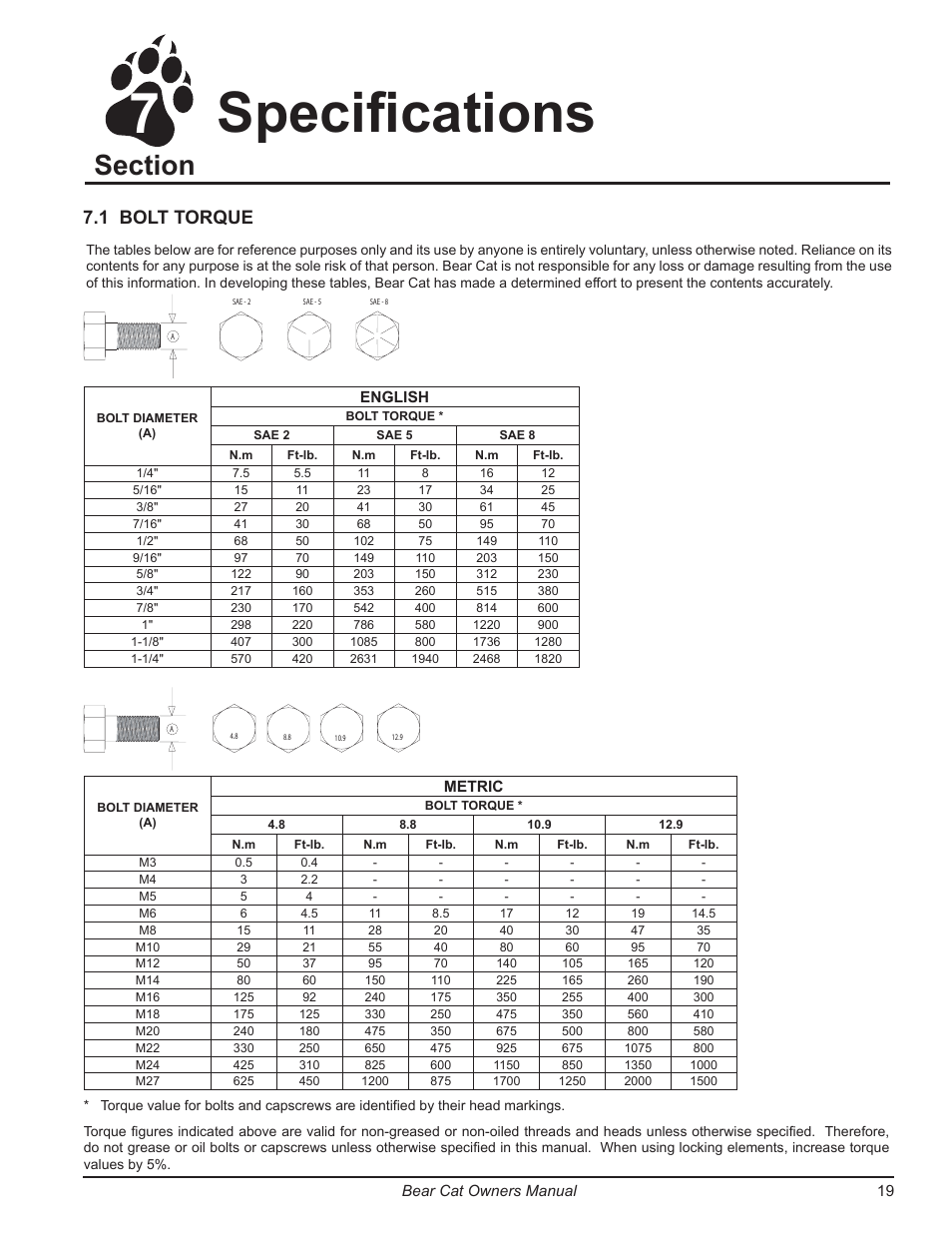 Specifications, 1 bolt torque | Echo 7812086 Owners Manual v.2 User Manual | Page 23 / 28