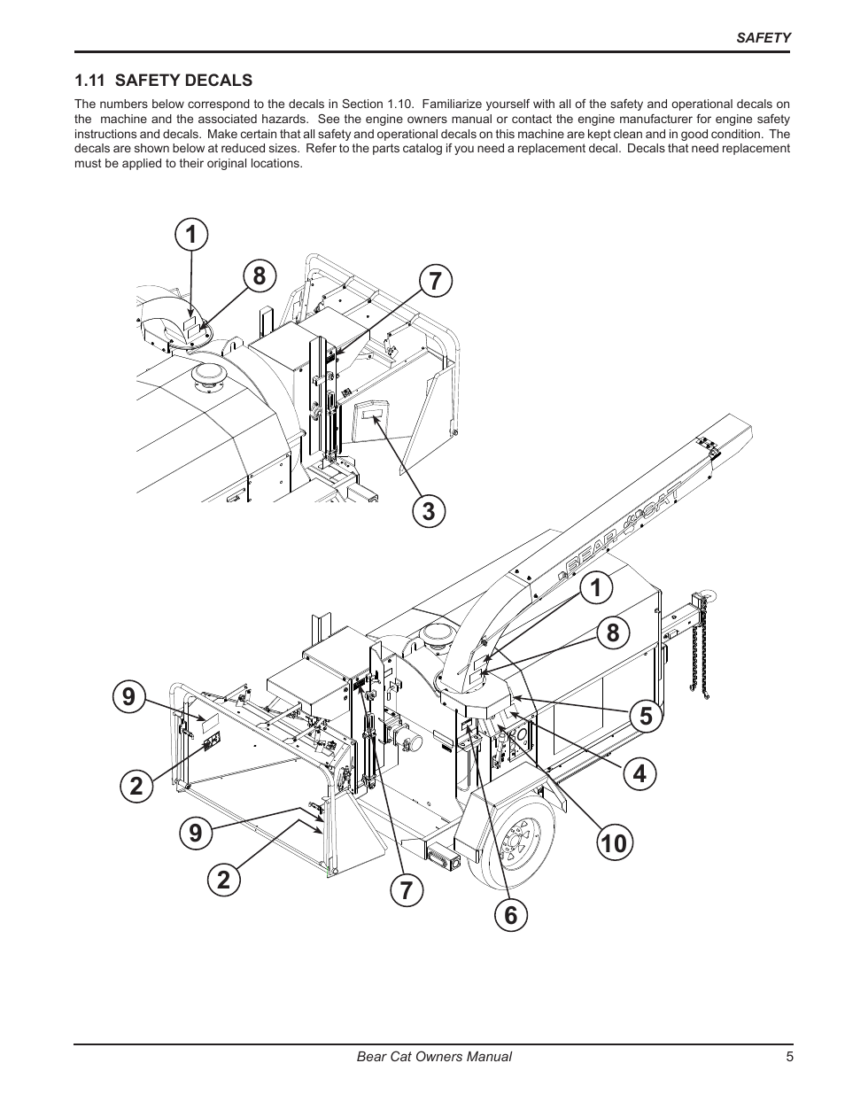 Echo 7812086 Owners Manual v.2 User Manual | Page 9 / 28