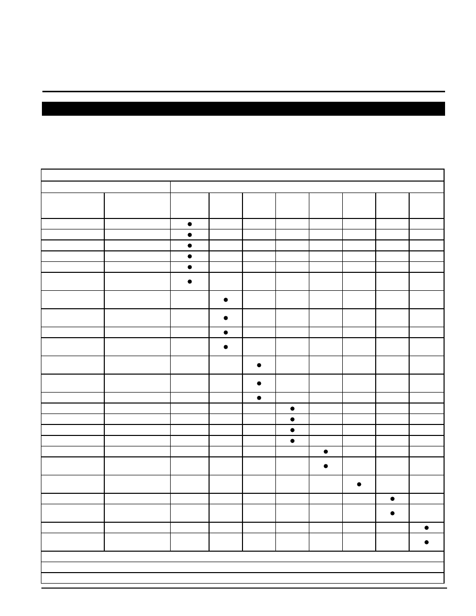 Service & maintenance, 1 maintenance schedule | Echo 77412 Owners Manual v.5 User Manual | Page 25 / 42