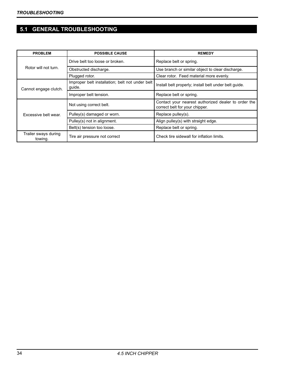 1 general troubleshooting | Echo 77412 Owners Manual v.4 User Manual | Page 36 / 43