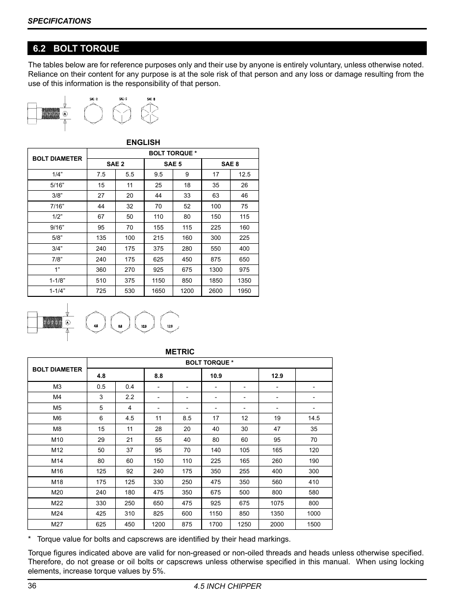 2 bolt torque | Echo 77412 Owners Manual v.4 User Manual | Page 38 / 43