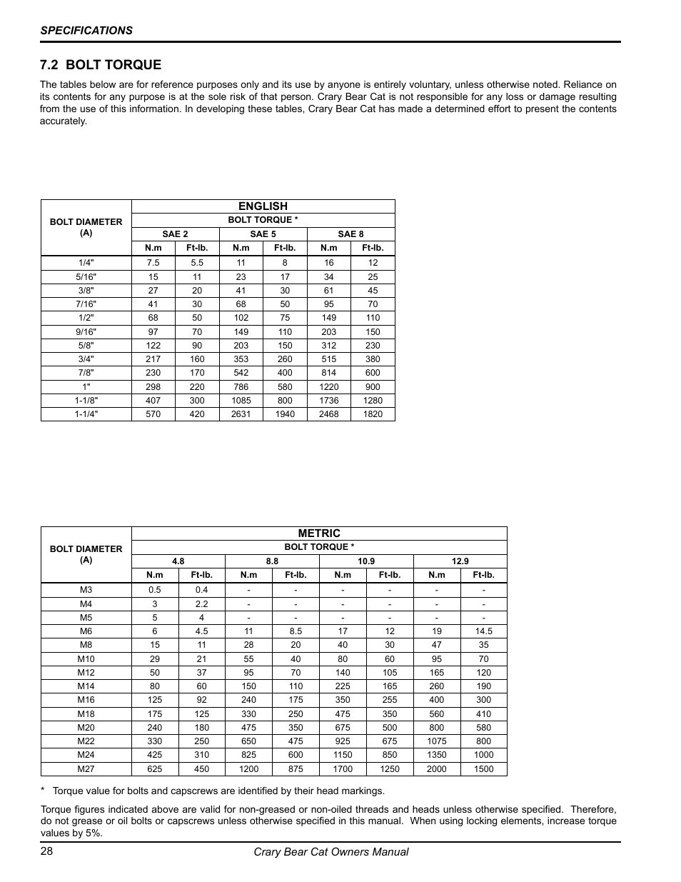 2 bolt torque | Echo 77412 Owners Manual v.3 User Manual | Page 30 / 94