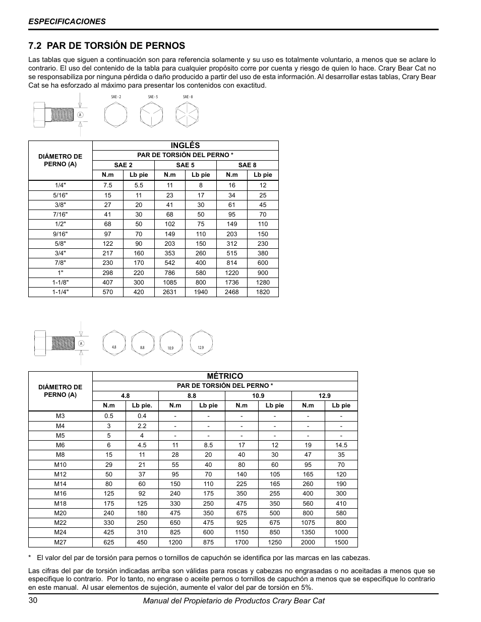 2 par de torsión de pernos | Echo 77412 Owners Manual v.3 User Manual | Page 60 / 94