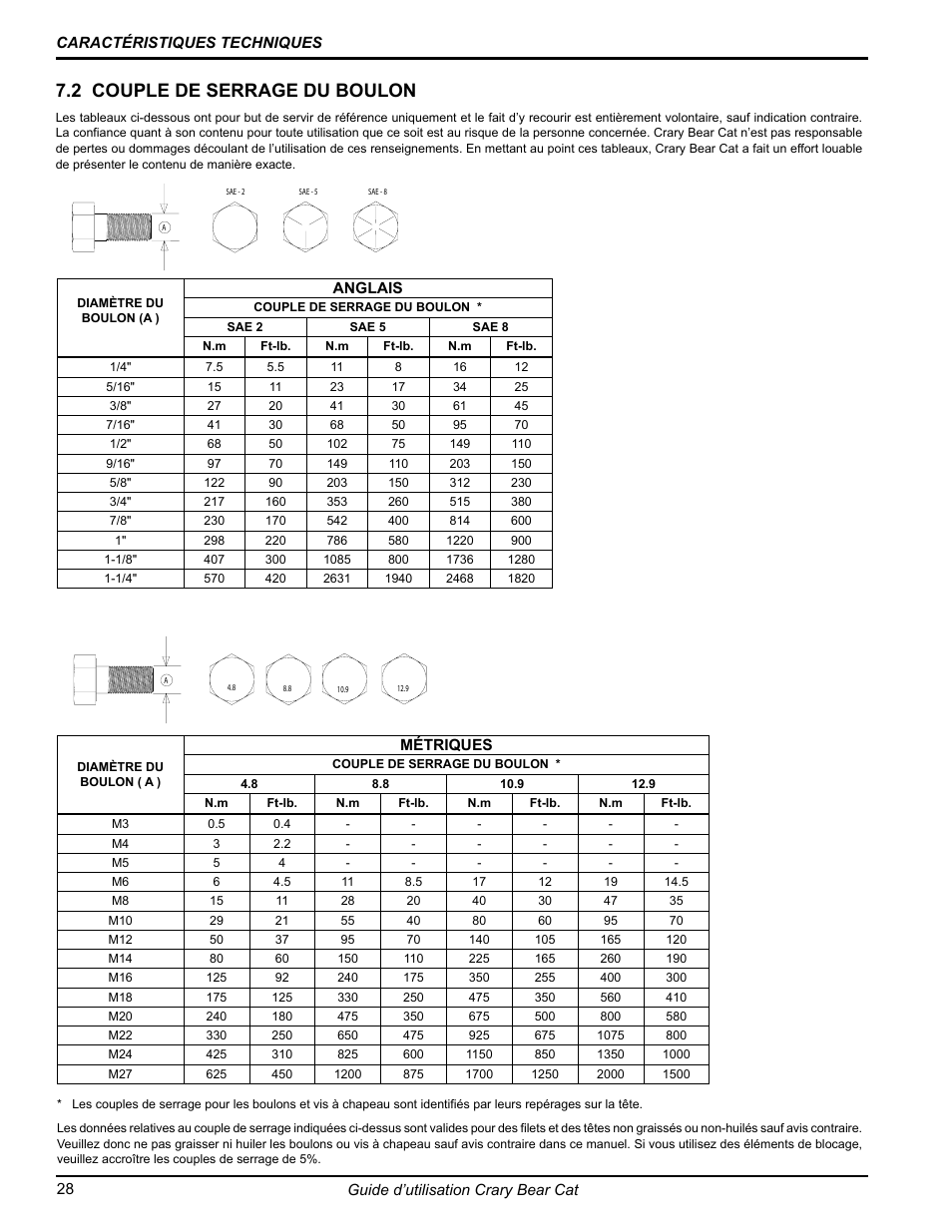 2 couple de serrage du boulon | Echo 77412 Owners Manual v.3 User Manual | Page 90 / 94