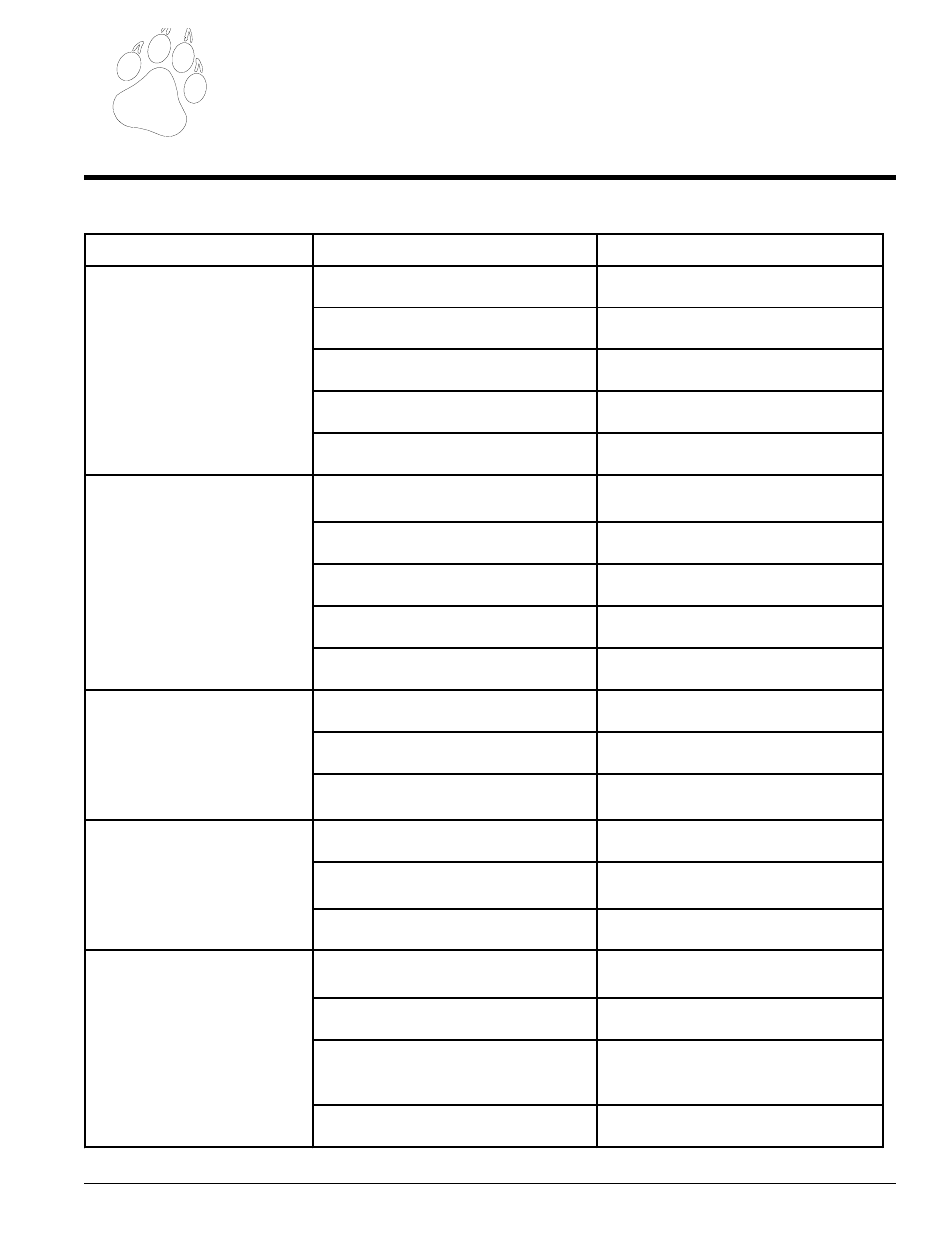 Troubleshooting 6 | Echo 77412 Owners Manual v.1 User Manual | Page 25 / 31
