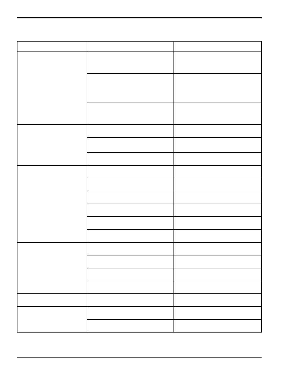 1 general troubleshooting (continued), Problem possible cause correction | Echo 77412 Owners Manual v.1 User Manual | Page 26 / 31