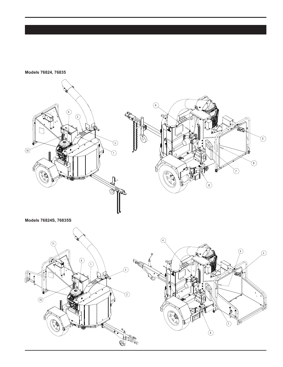 10 safety decal locations | Echo 76824 Owners Manual v.2 User Manual | Page 11 / 39