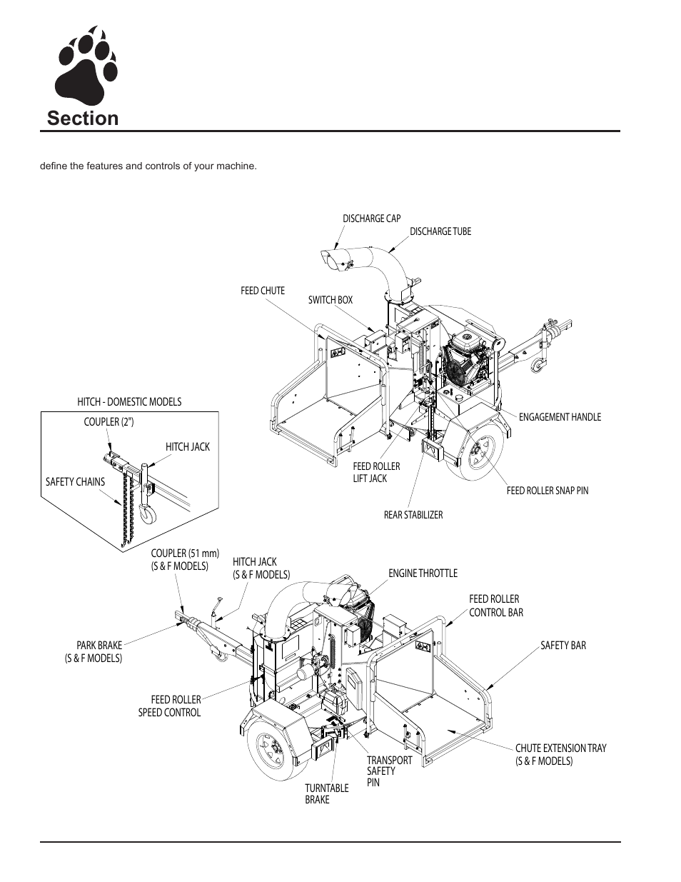 Features & controls | Echo 76824 Owners Manual v.2 User Manual | Page 16 / 39