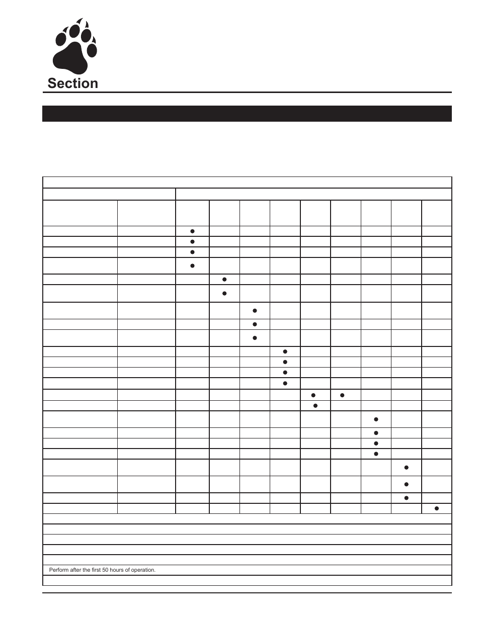 Service & maintenance, 1 maintenance schedule | Echo 76824 Owners Manual v.2 User Manual | Page 23 / 39