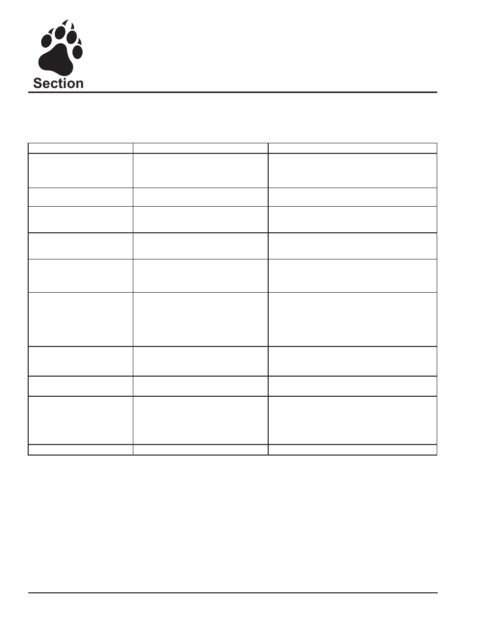 Troubleshooting | Echo 76824 Owners Manual v.2 User Manual | Page 34 / 39