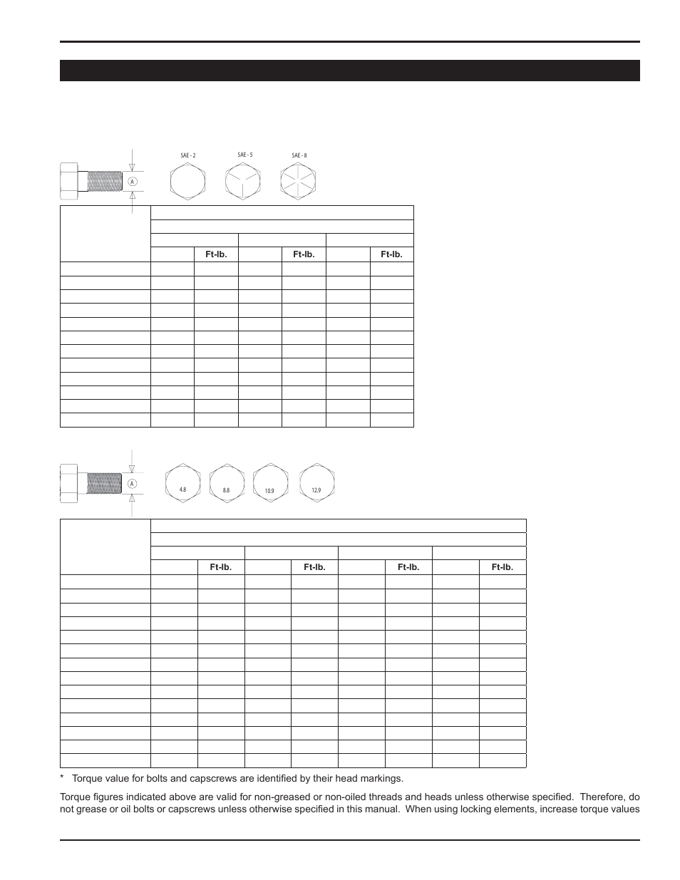 2 bolt torque | Echo 76824 Owners Manual v.2 User Manual | Page 37 / 39