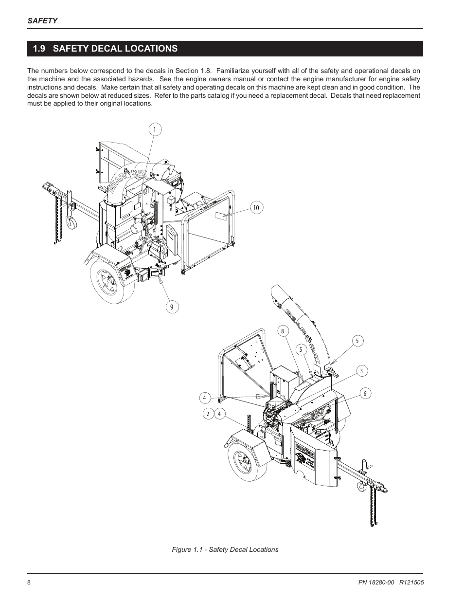 9 safety decal locations | Echo 76824 Owners Manual v.1 User Manual | Page 10 / 31