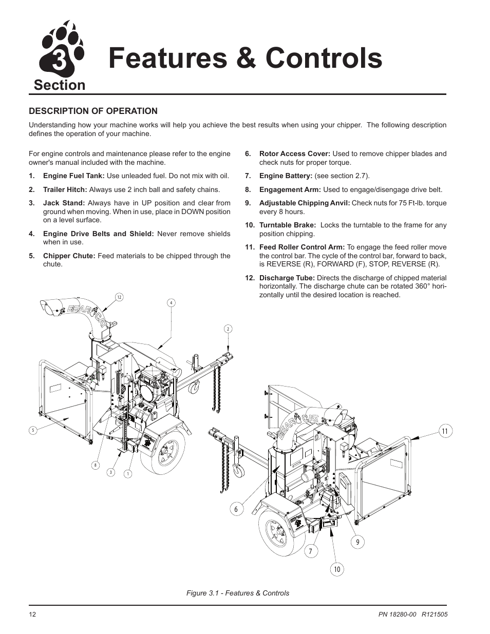 Features & controls | Echo 76824 Owners Manual v.1 User Manual | Page 14 / 31