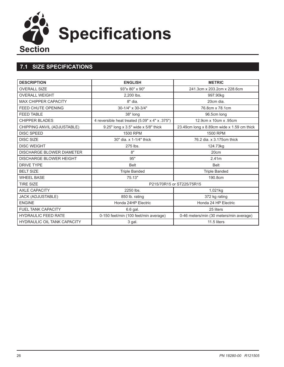 Specifications, 1 size specifications | Echo 76824 Owners Manual v.1 User Manual | Page 28 / 31