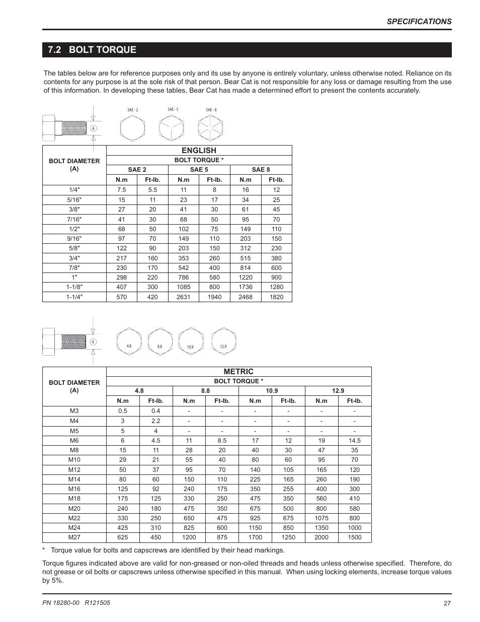 2 bolt torque | Echo 76824 Owners Manual v.1 User Manual | Page 29 / 31