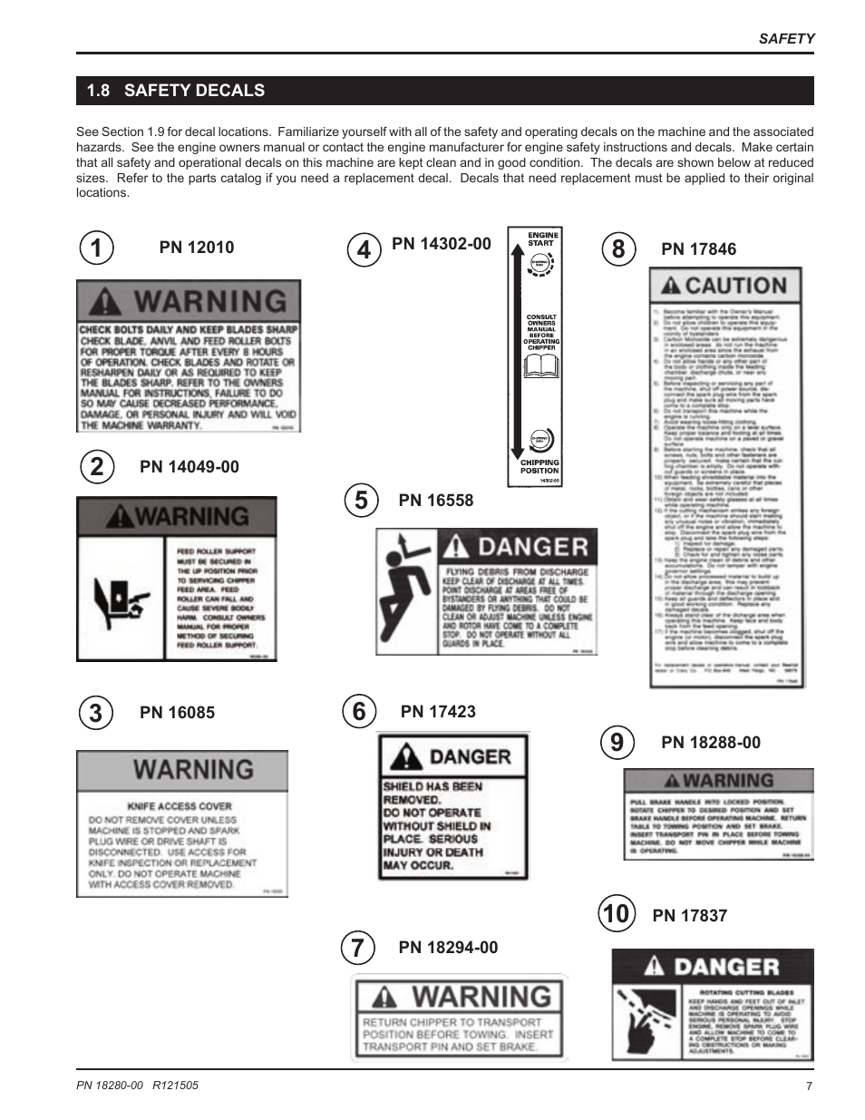 Echo 76824 Owners Manual v.1 User Manual | Page 9 / 31