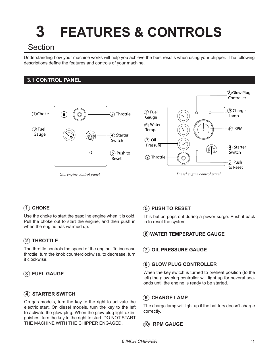 Features & controls | Echo 76624 Owners Manual v.3 User Manual | Page 13 / 33