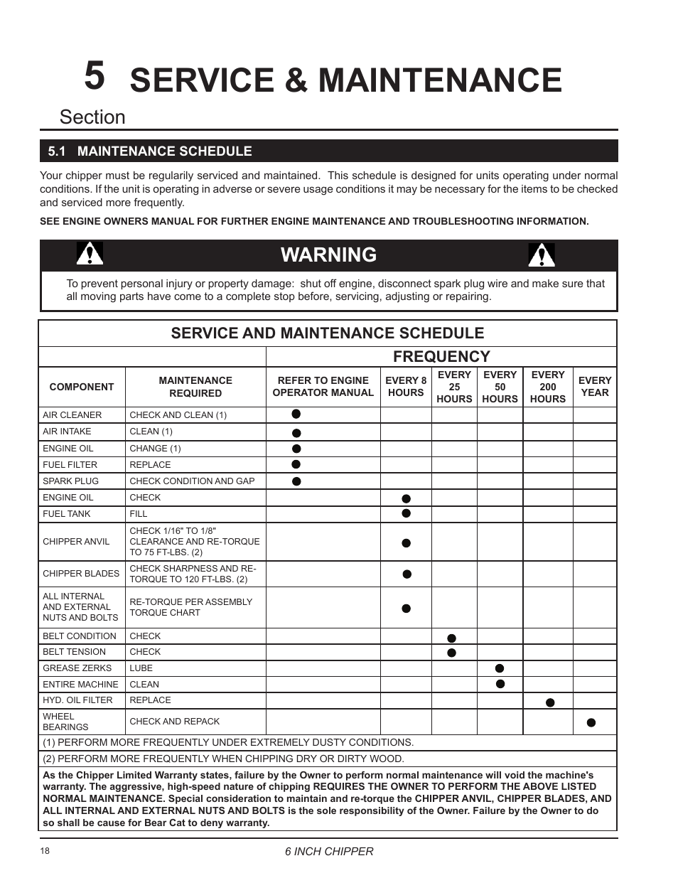 Service & maintenance, Warning, Service and maintenance schedule frequency | Echo 76624 Owners Manual v.3 User Manual | Page 20 / 33