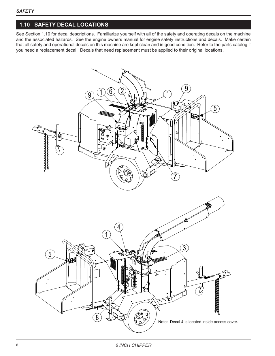 Echo 76624 Owners Manual v.3 User Manual | Page 8 / 33
