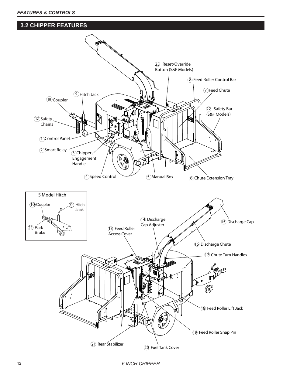 2 chipper features | Echo 76624 Owners Manual v.1 User Manual | Page 14 / 33