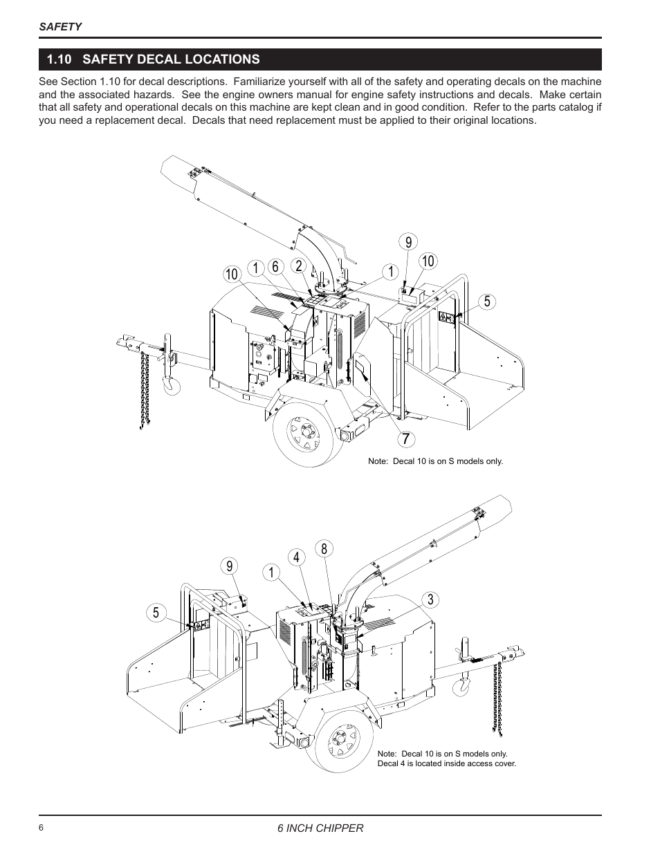 Echo 76624 Owners Manual v.1 User Manual | Page 8 / 33