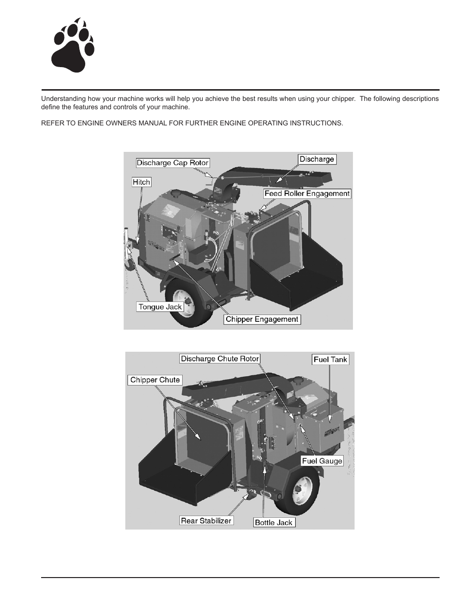 Features & controls | Echo 76628S User Manual | Page 15 / 34