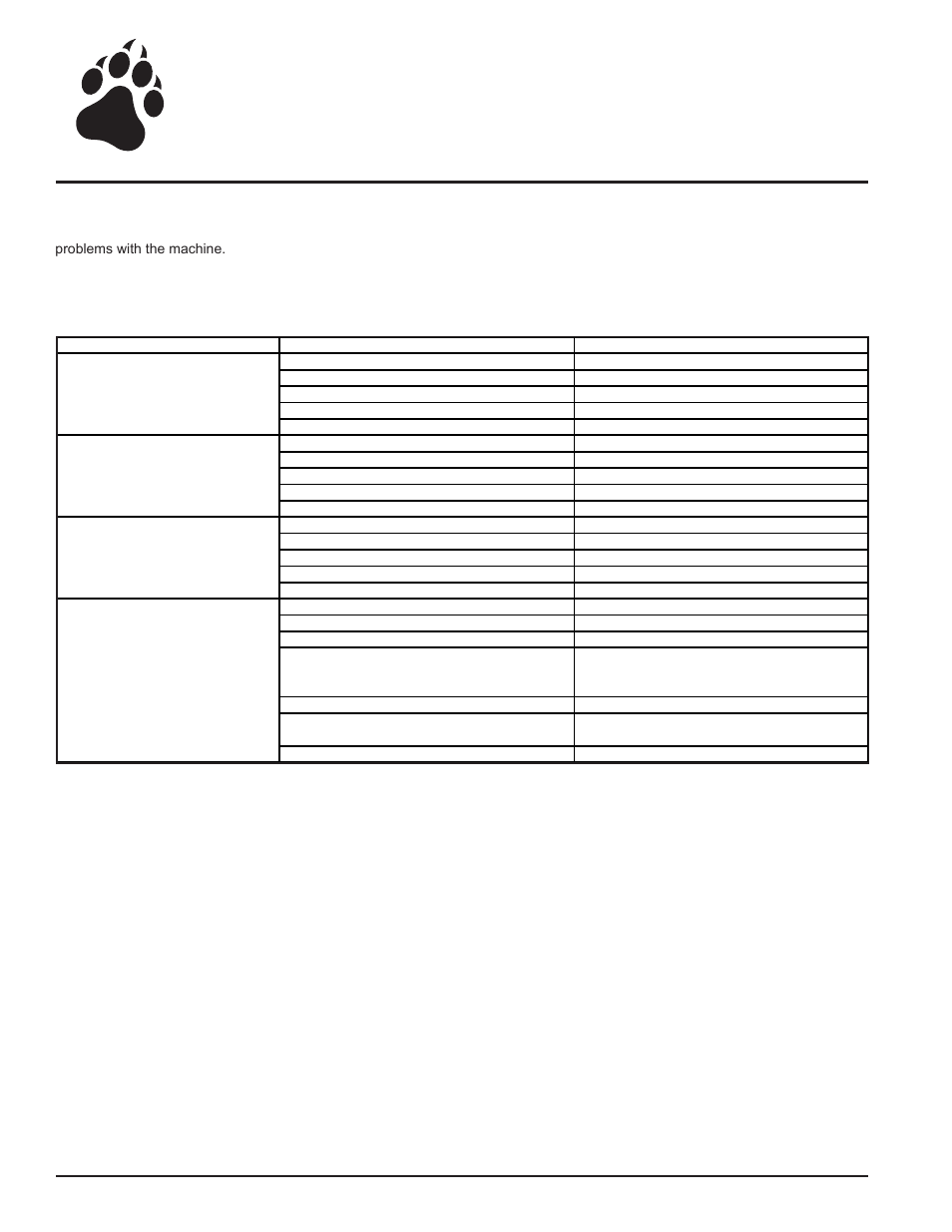 Troubleshooting | Echo 76628S User Manual | Page 30 / 34